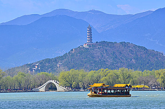 xổ số vũng tàu