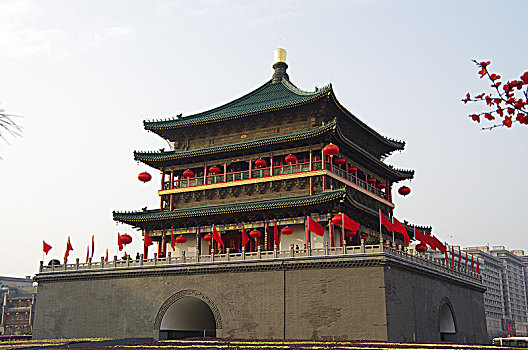 xổ số bình dương