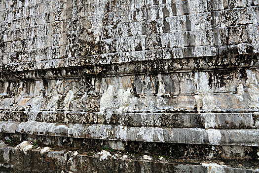 thống kê xổ số vĩnh long
